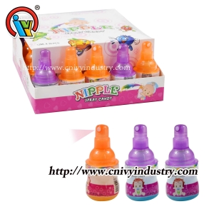 Изготовитель Candy Candy Candy